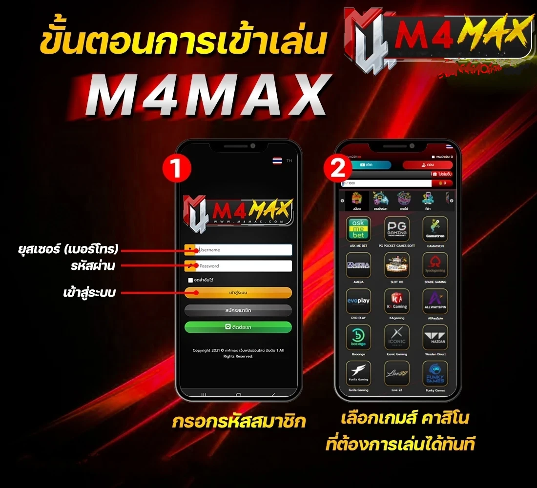 ขั้นตอนการเล่น by M4MAX
